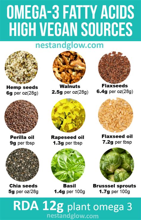 best vegan omega 3 sources.